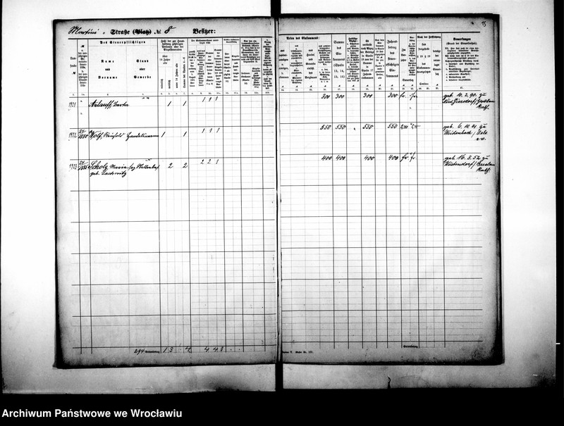 image.from.unit.number "Personalienverzeichnisse"