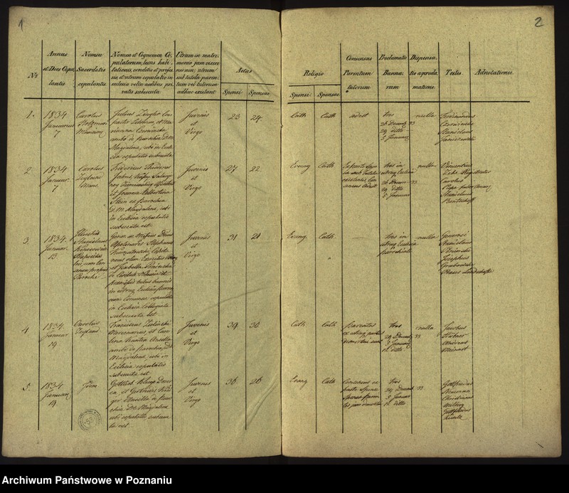 Obraz 4 z jednostki "Księga małżeństw"