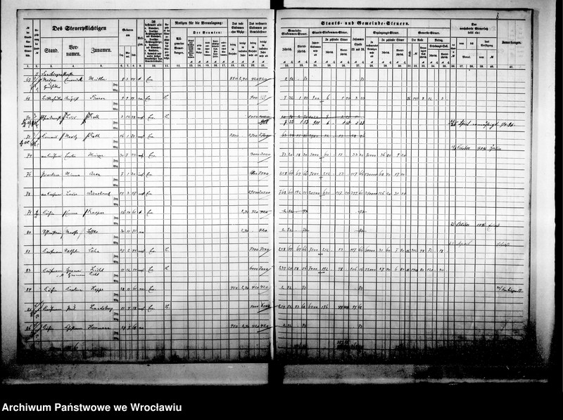 image.from.unit.number "Steuerrolle"