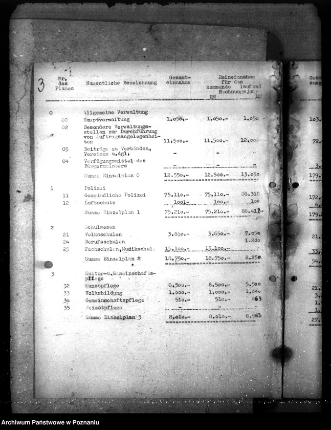 Obraz 7 z jednostki "Budżet powiatu Sieradz"