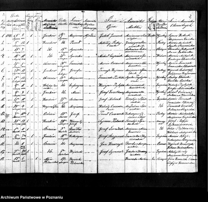 image.from.unit.number "Duplikat aktów urodzeń, małżeństw i zgonów"