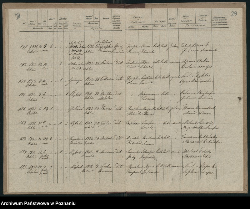 Obraz 17 z jednostki "Księga urodzeń"