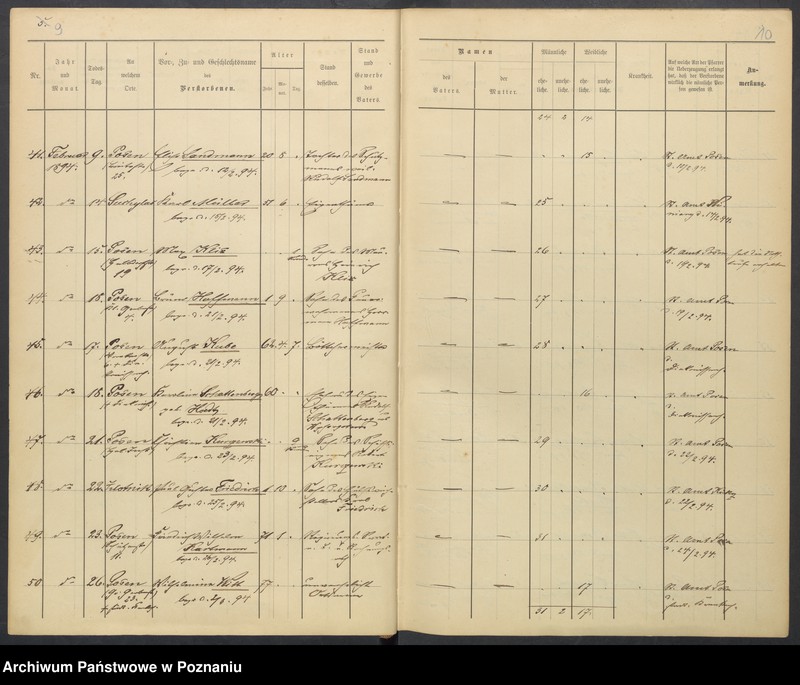 image.from.unit.number "Sterbenbuch"