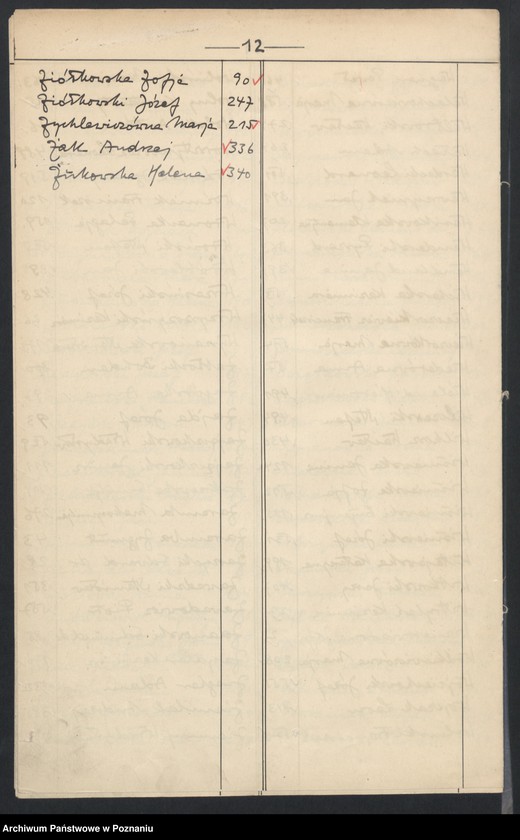 Obraz 9 z jednostki "[Spisy urzędników Ministerstwa byłej dzielnicy pruskiej]"