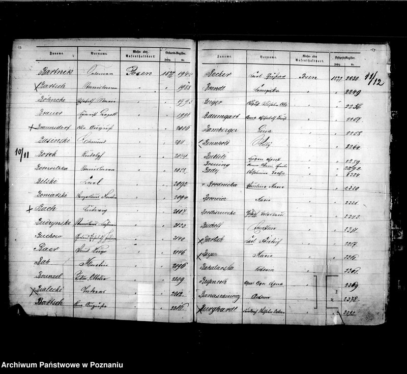 Obraz 10 z jednostki "Skorowidz akt urodzeń t. I"