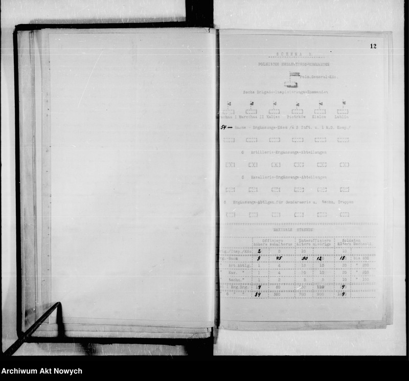 image.from.unit.number "Posiedzenia Rady Ministrów Królestwa Polskiego. Protokoły z załącznikami. 11.12.1917 r. - 3.04.1918 r. T. 1"