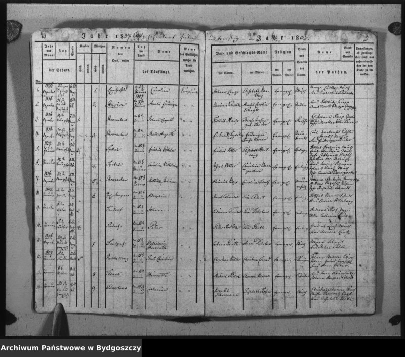 image.from.unit.number "Verzeichniss der Geborenen aus der evangel. Stadt- und Landgemeinde von Inowrazlaw Jahr 1837"
