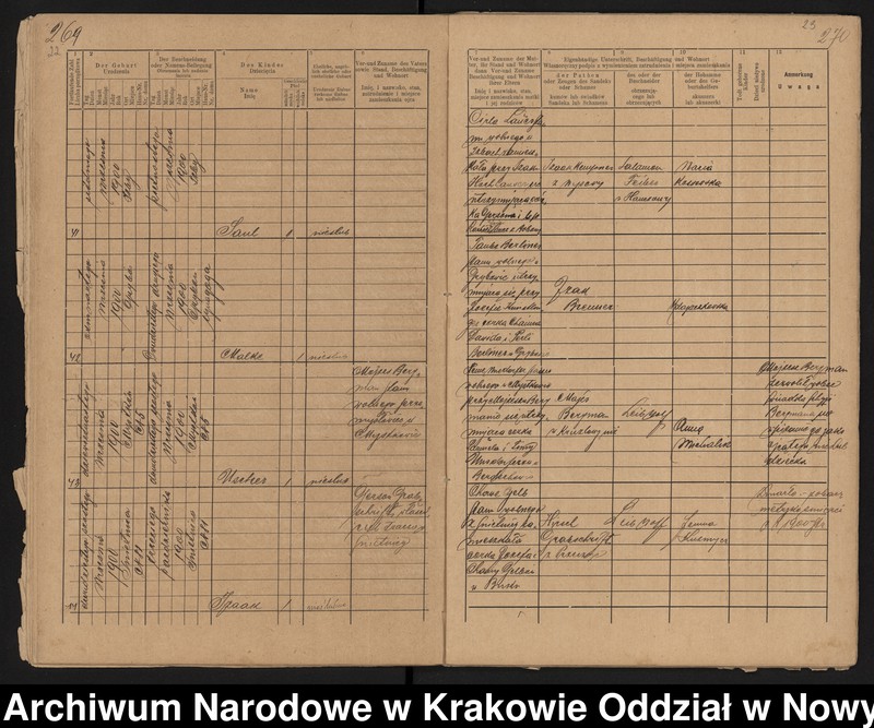 image.from.unit.number "[Księgi stanu cywilnego - urodzenia, małżeństwa, zgony]"