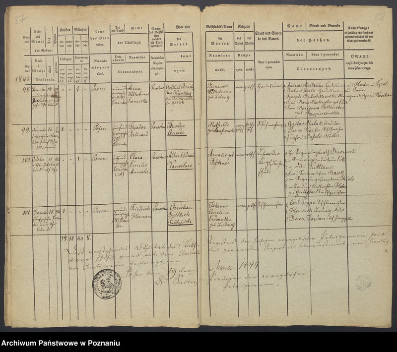 Obraz 16 z jednostki "Duplikat des Taufregisters"