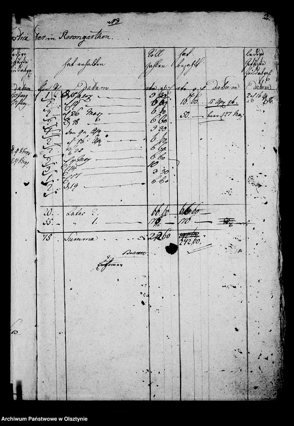image.from.unit.number "Manual von der Brau-u. Brandweinbrennerei und dem Getränke- Debit vom Guthe Steinort"
