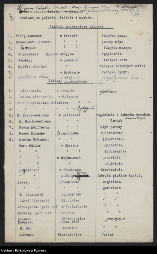 Obraz 10 z jednostki "[Dane statystyczne dotyczące powiatu leszczyńskiego] m.in. spis urzędników starostwa, lekarzy, wykazy stowarzyszeń, instytucji kredytowych, zakładów przemysłowych oraz miejscowości"
