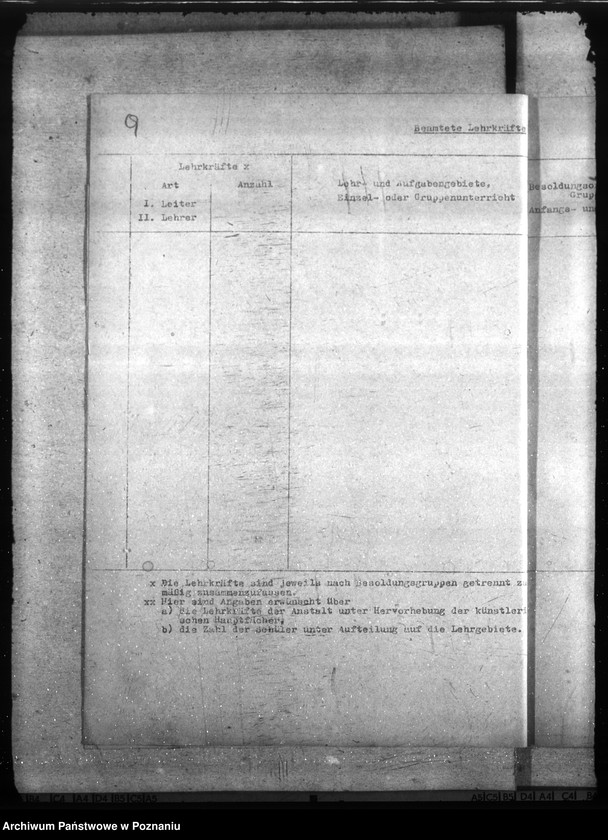Obraz 13 z jednostki "Musikschulen. Denkschrift über die Gründung der Orchesterschulen"