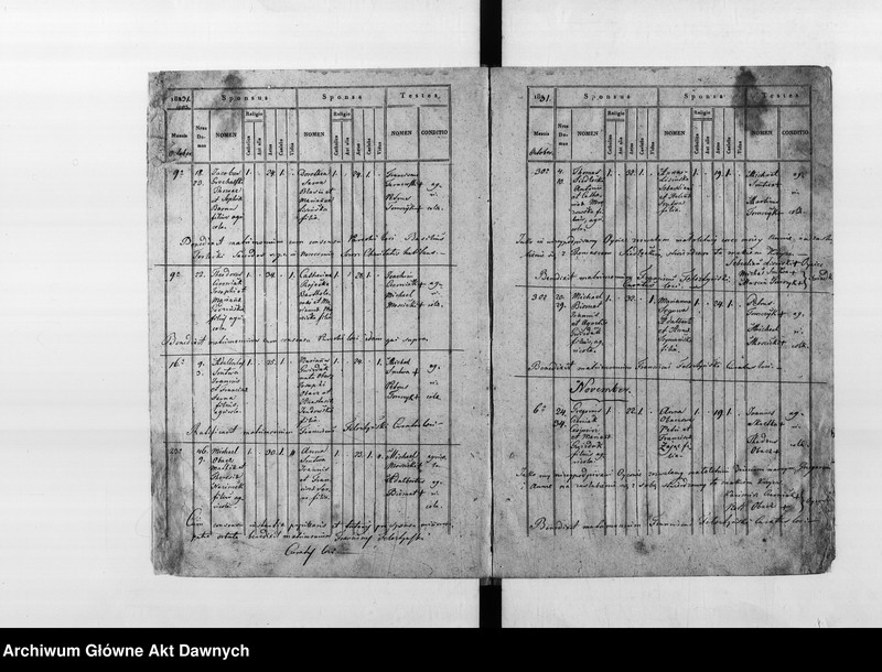 image.from.unit.number "Parafia: Mariampol. Dekanat: Kąkolniki. Księga metrykalna ślubów dla wsi Wołczków."
