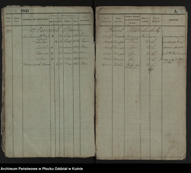 image.from.unit.number "Rejestr ludności miasta Kutna z XIX wieku"