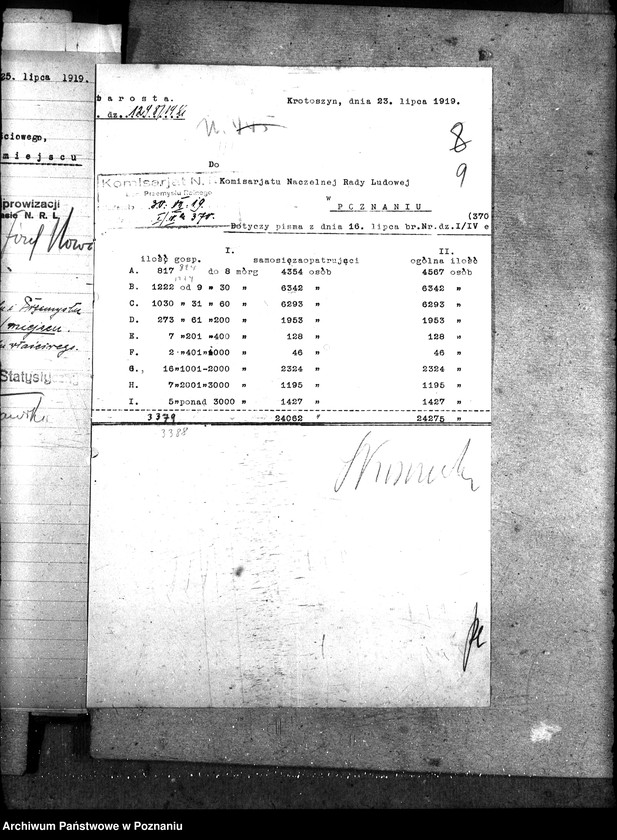 Obraz 14 z jednostki "Statystyka zaopatrywania ludności w żywność"