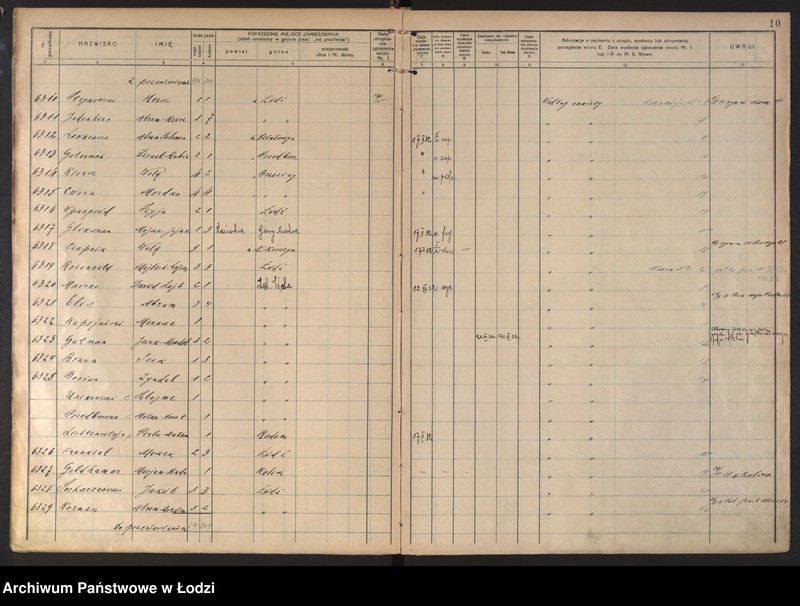 Obraz 13 z jednostki "Księga kontroli ruchu ludności (rejestr osób przybywających do gminy) Łódź, komisariat V, ks. III, nr 6198-7730"