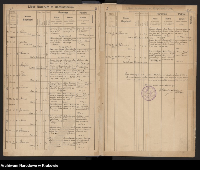 image.from.unit.number "[Księga urodzeń z lat 1901-1909]"