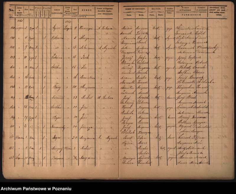 image.from.unit.number "Duplikat urodzonych, zaślubionych i zmarłych"