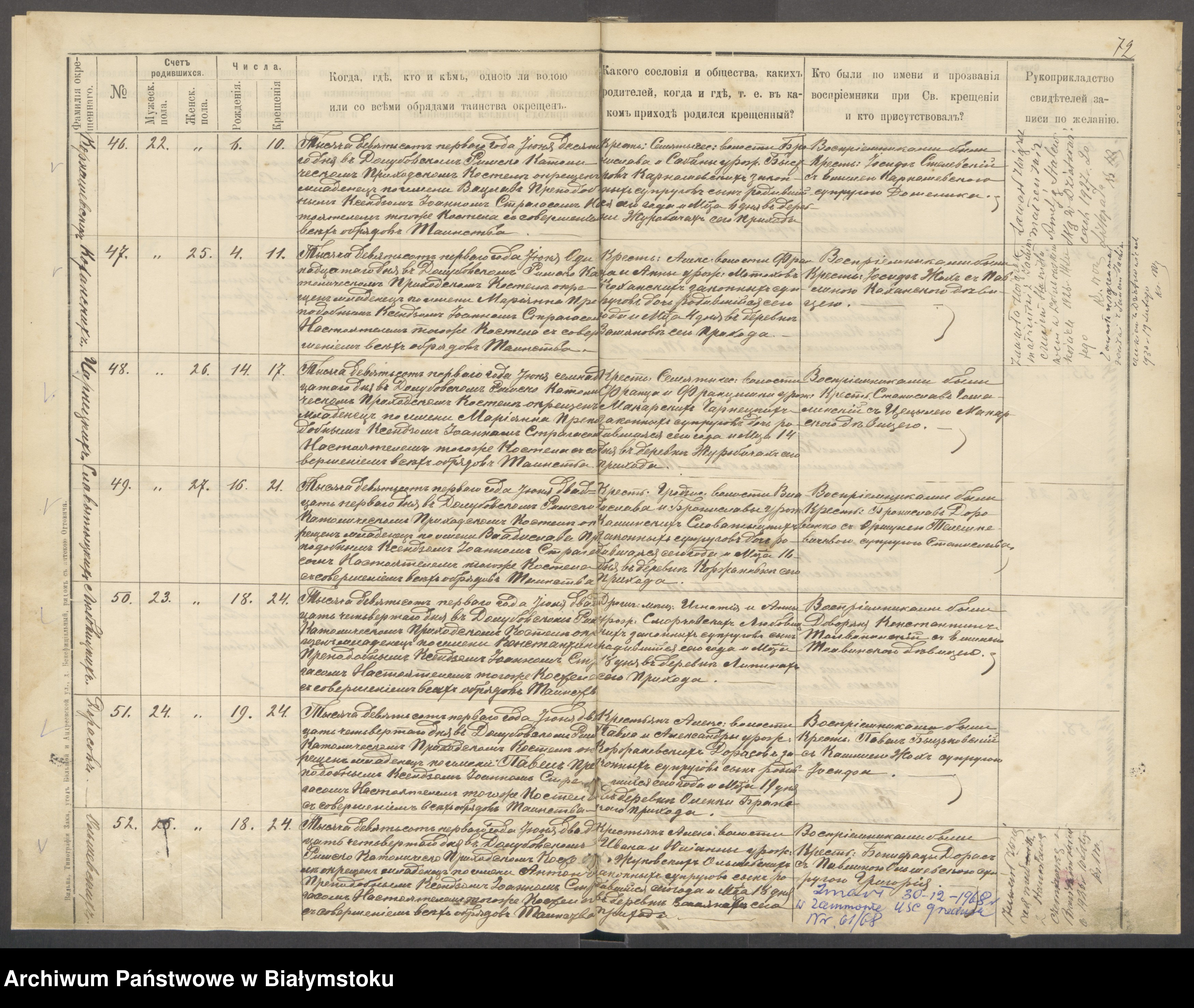 Skan z jednostki: [Akta urodzeń za lata 1897-1902]