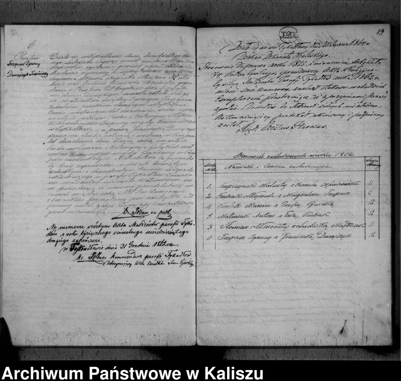 image.from.unit.number "Duplikat akt urodzonych, zaślubionych i zmarłych"