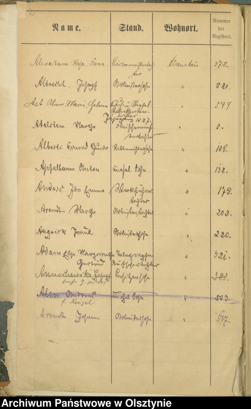 image.from.unit.number "Alphabetisches Namenverzeichnis zum Geburtenbuch"