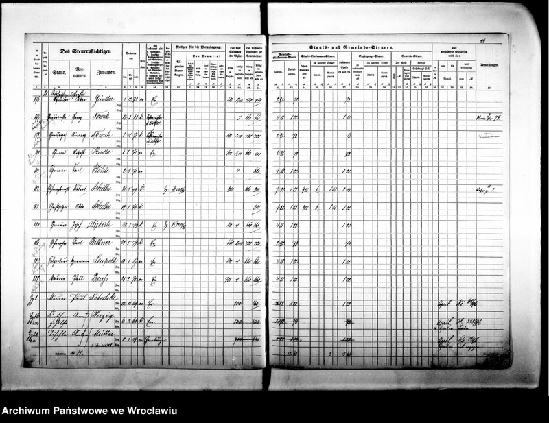 image.from.unit.number "Steuerrole"