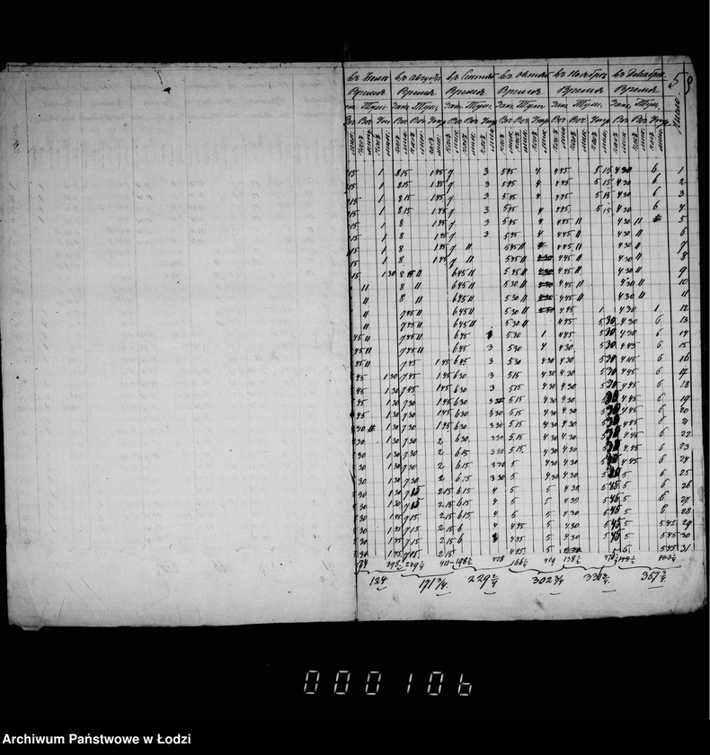 Obraz 10 z jednostki "Ob osveščenji gorodskich fonarej"