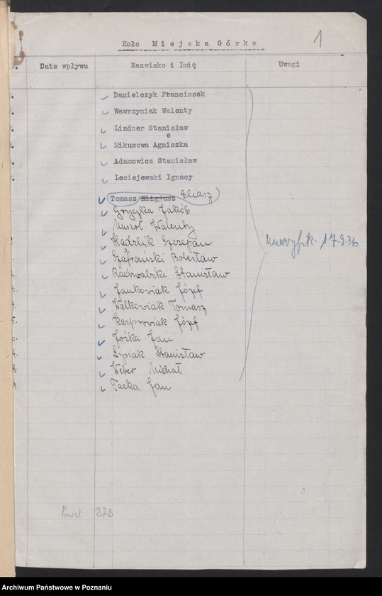 Obraz 4 z jednostki "Miejska Górka, powiat Rawicz - akta koła."