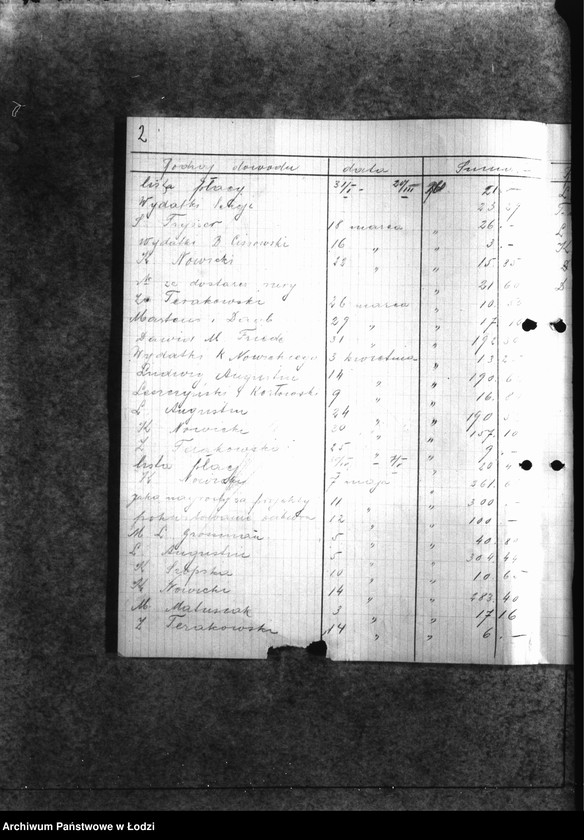 Obraz 5 z jednostki "Dowody Sekcji Budowlanej [listy płacy, rachunek za urządzanie cmentarzy i parków łódzkich]"