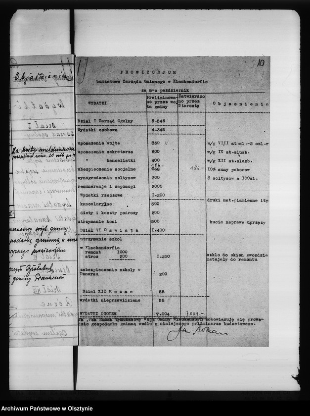 image.from.unit.number "Budżet administracyjny pow. Biskupiec"