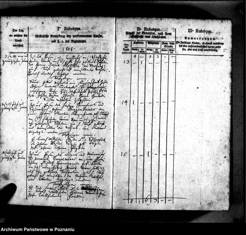 image.from.unit.number "Taufbuch"