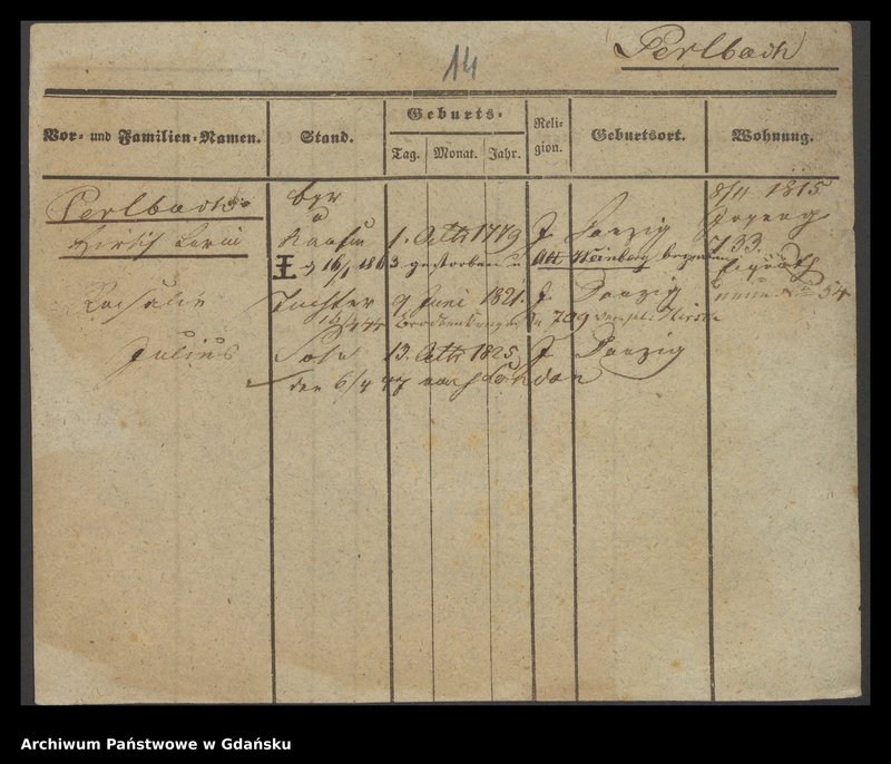 image.from.unit.number "Karty meldunkowe: Peplau - Peters Christine"