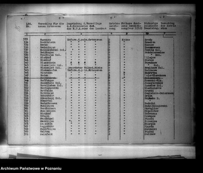 Obraz 19 z jednostki "Zmiany nazw miejscowości w powiecie tureckim"