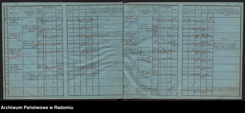 image.from.unit.number "/Księga ludności stałej m. Radomia/ 67- 91"