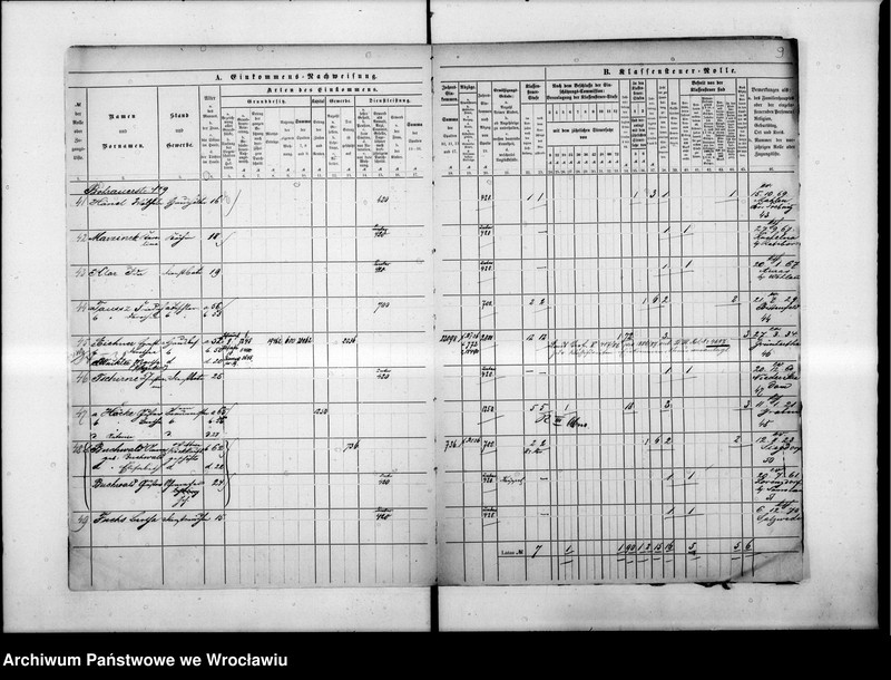 image.from.unit.number "Klassensteuerrolle nebst Eikommens - Nachweisung"