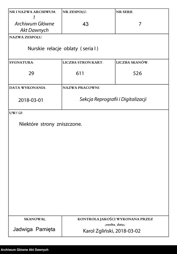 image.from.unit.number "Nurskie relacje oblaty (seria I)"