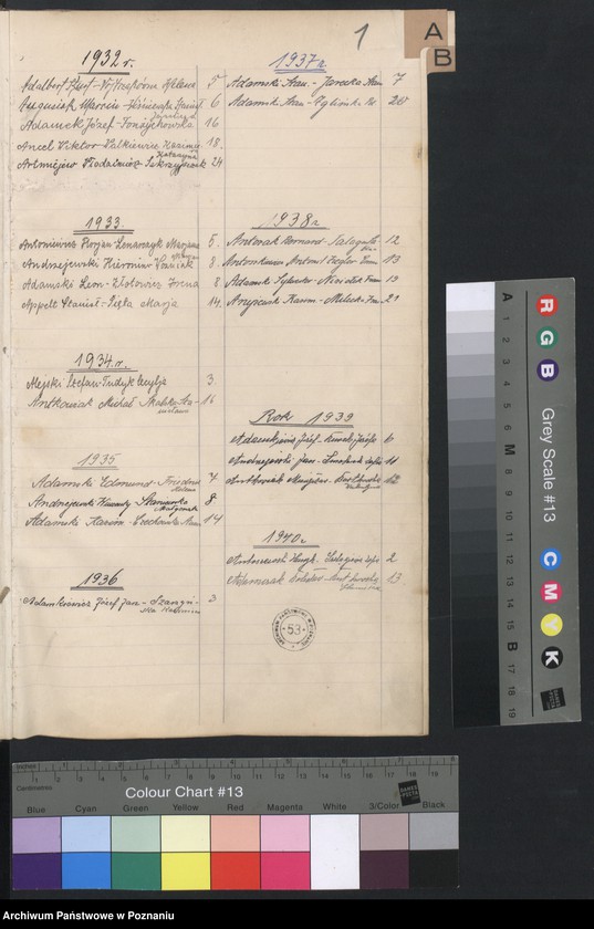 Obraz 3 z jednostki "Indeks do ksiąg małżeństw"