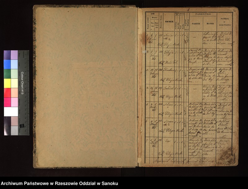 image.from.unit.number "Księga metrykalna urodzeń dla miejscowości Izdebki"