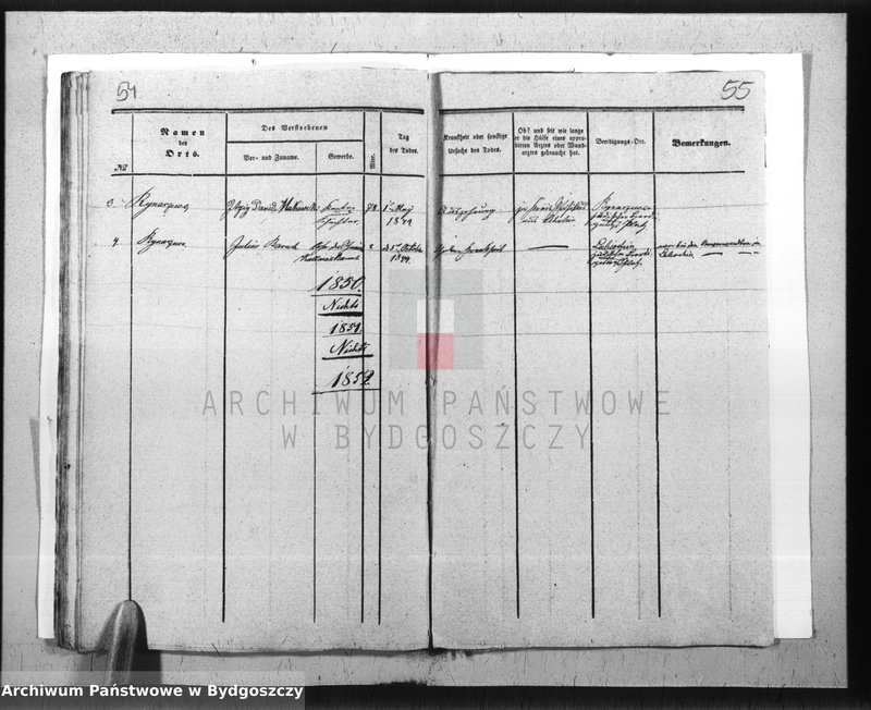 image.from.unit.number "Akta urodzeń, ślubów, zgonów"
