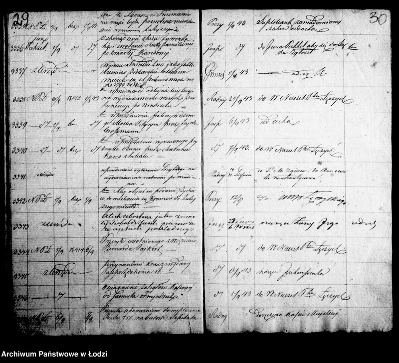 Obraz 19 z jednostki "Dziennik korespondencyjny magistratu miasta Łodzi z roku 1843-1844"