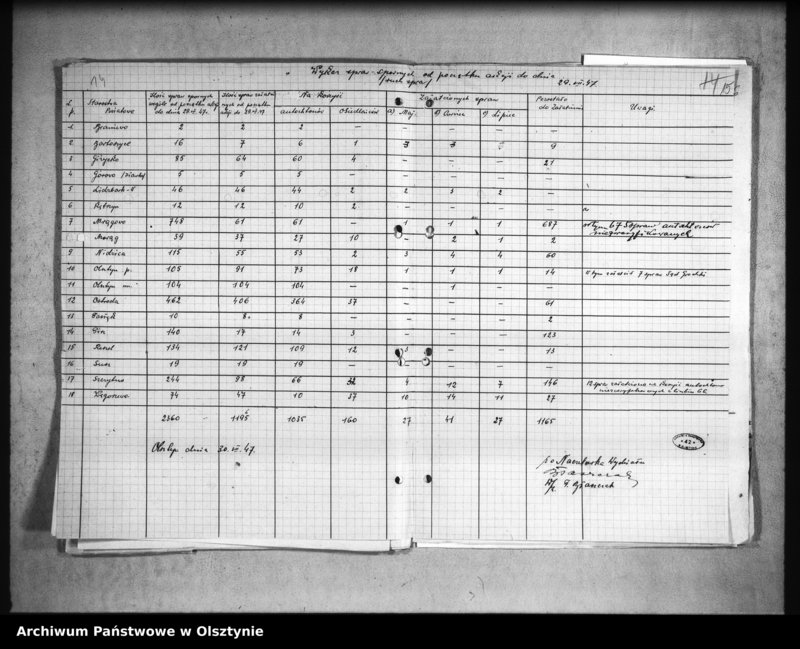 image.from.unit.number "Różne materiały i sprawozdania dla Wojewody"