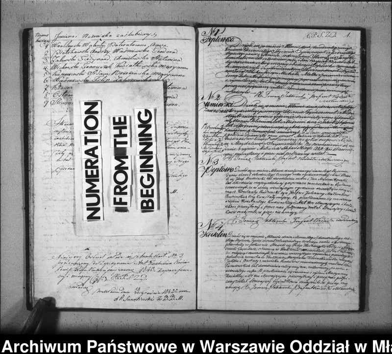 image.from.unit.number "Akta urodzin, małżeństw i zgonów"