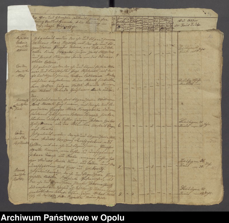 Obraz 12 z jednostki "[Parafia Rzymskokatolicka w Byczynie - księga ślubów z lat 1810-1840, 1842 oraz księga zgonów z lat 1819-1826, 1828-1842]"