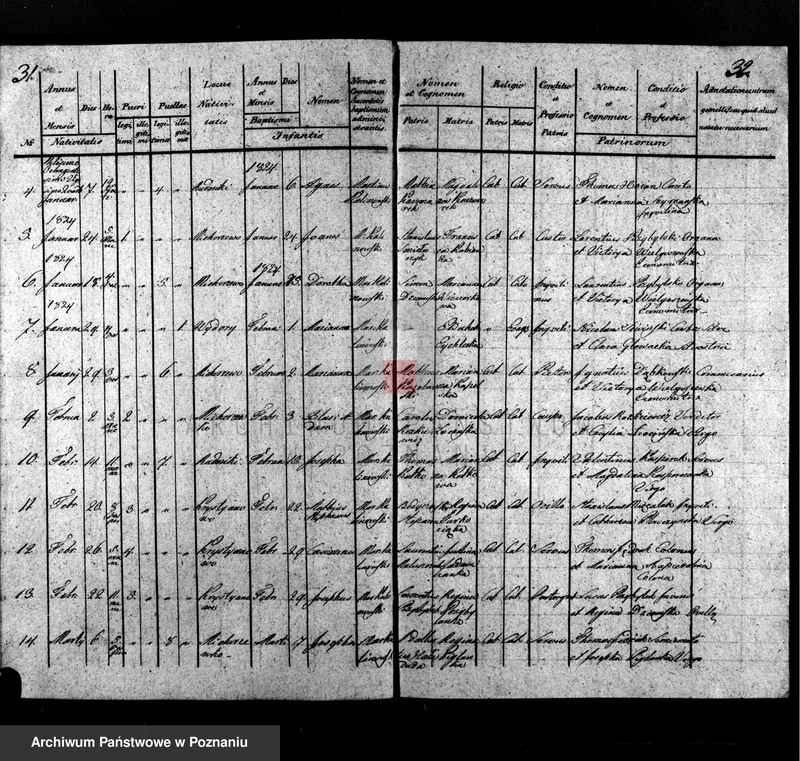 image.from.unit.number "Liber duplicatus baptisatorum"