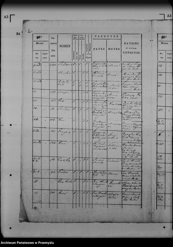 image.from.unit.number "[Kopie ksiąg metrykalnych parafii Stare Sioło (dekanat Lubaczów)]"