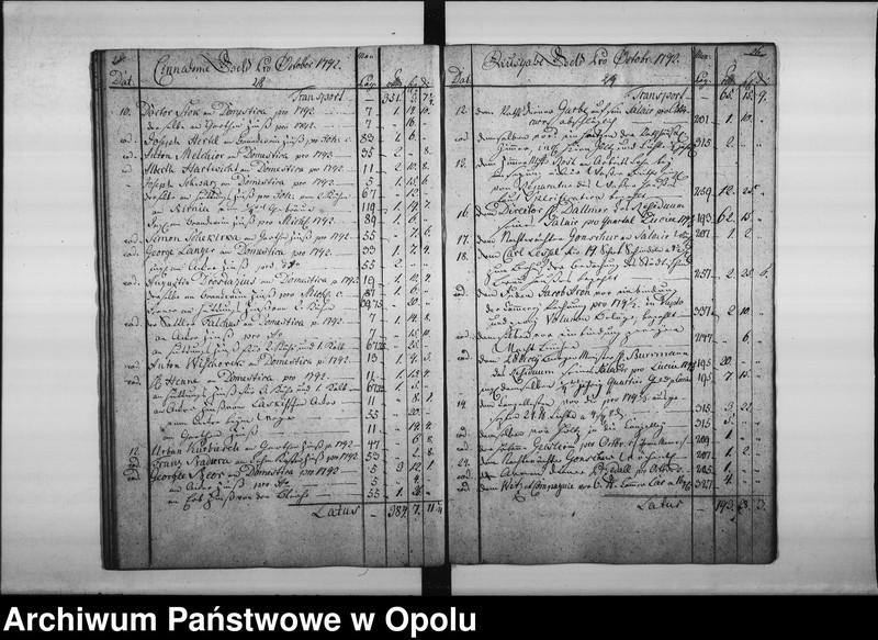 Obraz 18 z jednostki "["Journal" Komory Miejskiej królewskiego miasta Opola (dochody i wydatki) 1792/93/94.]"