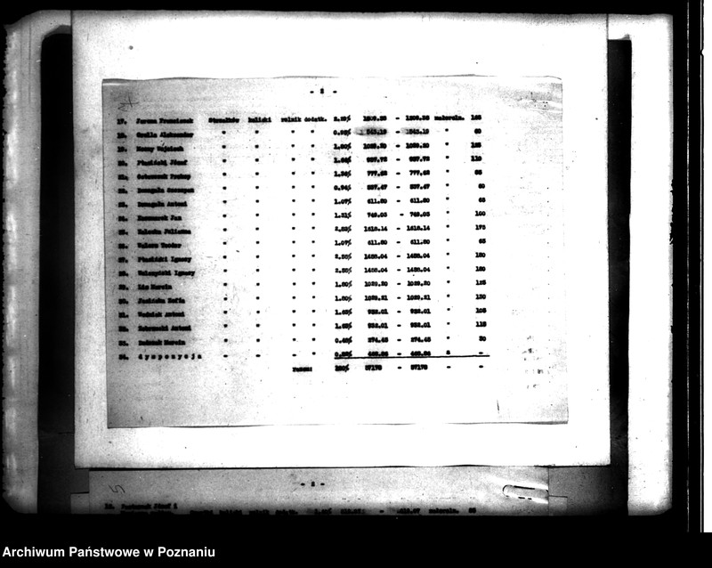 image.from.unit.number "Operat szacunkowy majątku Biernatki powiatu kaliskiego"