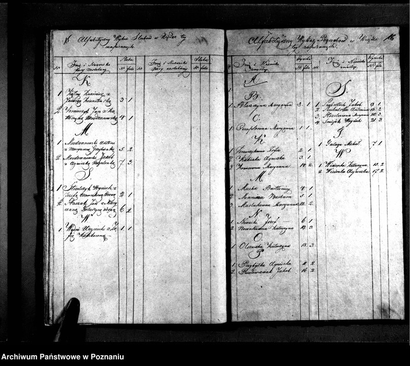 image.from.unit.number "Duplikat chrztów, pogrzebów i ślubów"