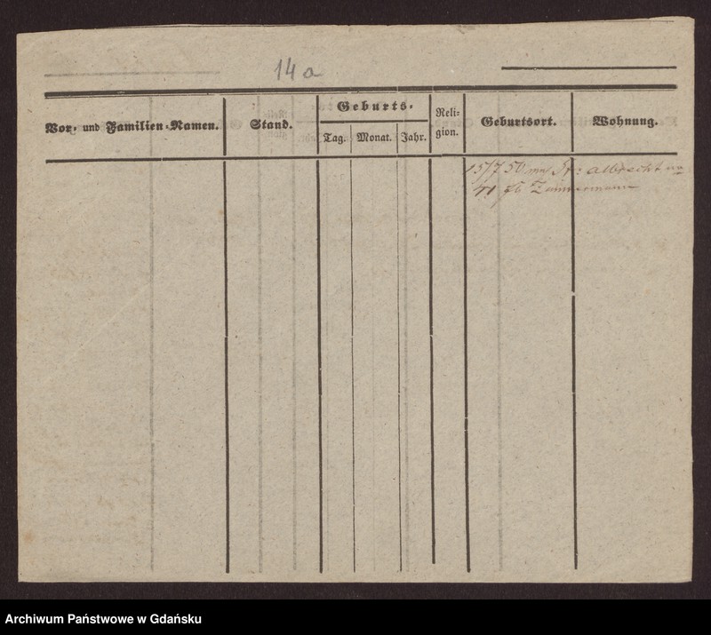 image.from.unit.number "Karty medlunkowe: Andres - Andrees"