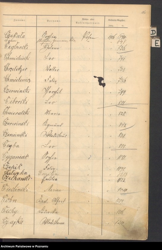 Obraz 18 z jednostki "Spis alfabetyczny urodzeń"